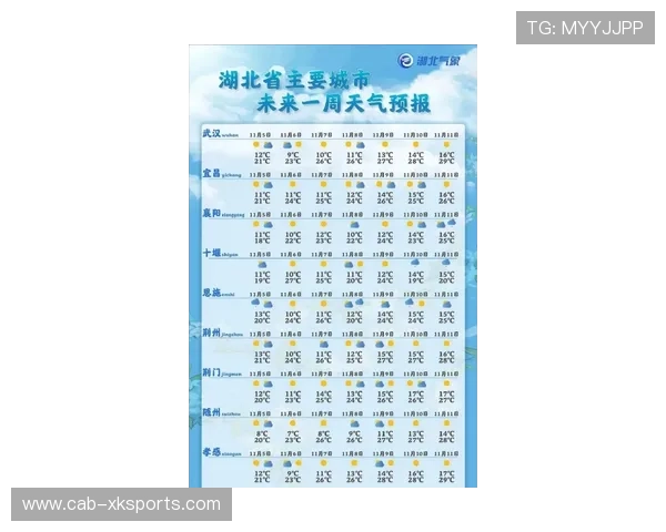 太阳节末回合处理得当获得胜利